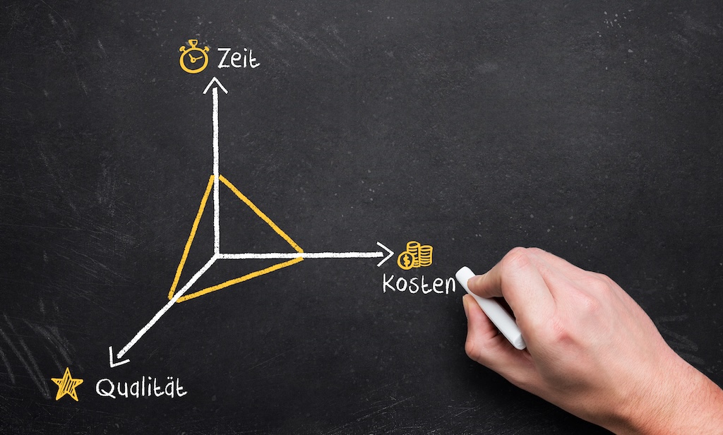 Fixe monatliche Kosten, klare Zuständigkeiten, zuverlässige IT, Kostentransparenz