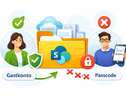 Entra B2B Gastkonto vs One-Time Passcode