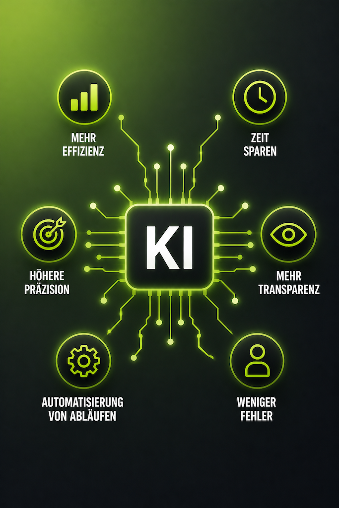 Welche Vorteile KI in einem ERP-System schafft kann. Welche Vorteile KI in einem ERP-System schafft kann.